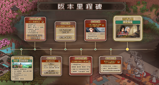 《大俠立志傳》新資料片“禍起蓬萊”正式上線宣傳圖3