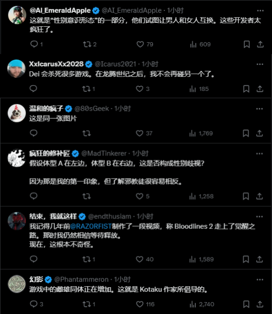 《吸血鬼：避世血族2》角色設(shè)計(jì)引性別爭議宣傳圖2