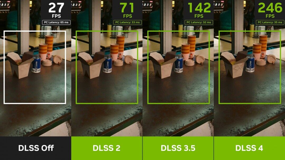 RTX 50系列：DLSS 4加持，性能媲美4090僅售549美元！宣傳圖2