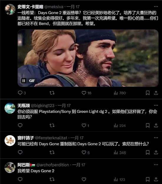 索尼取消兩款PS實(shí)時(shí)服務(wù)游戲，粉絲期待《往日不再2》宣傳圖3
