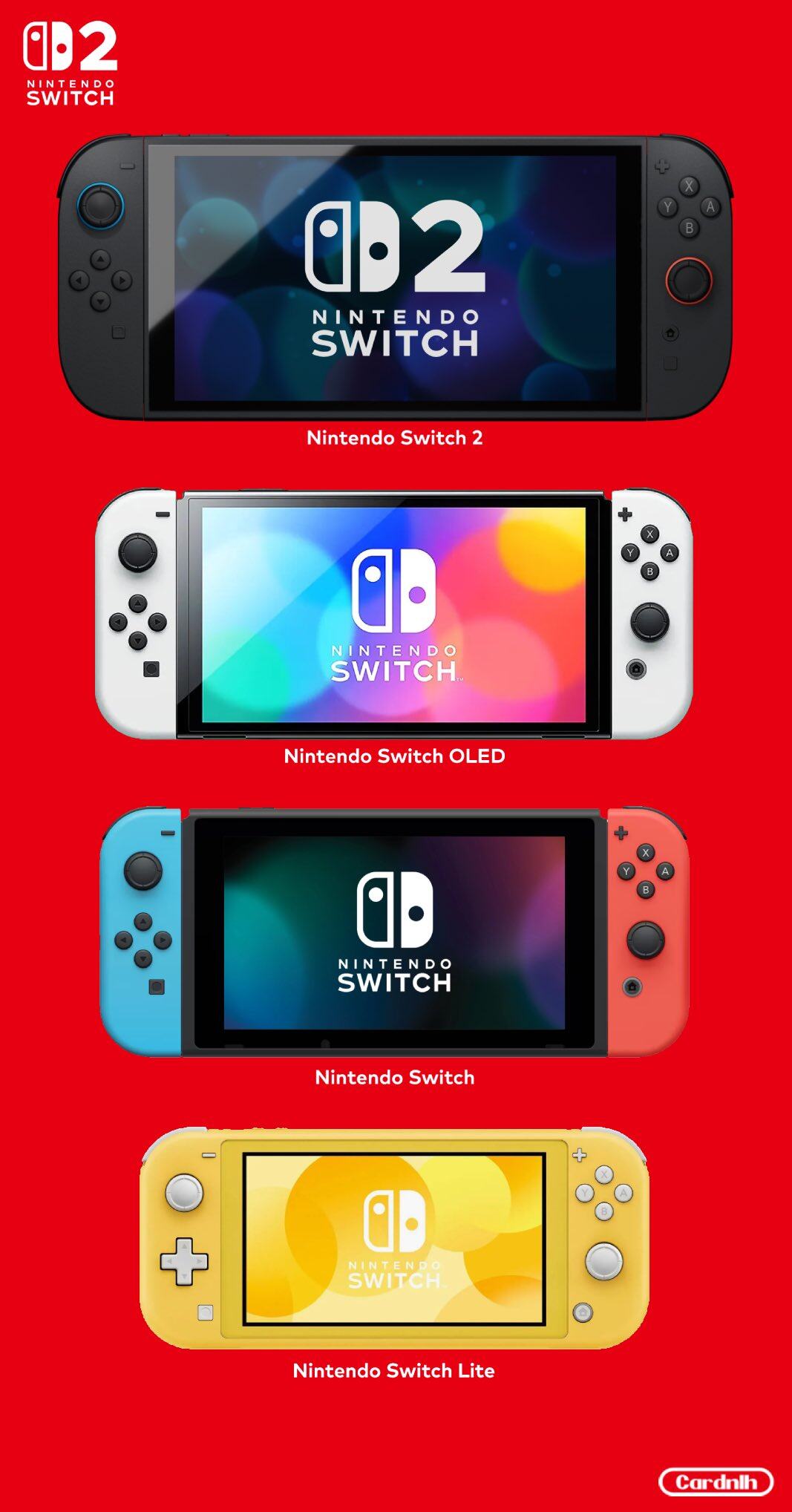 任天堂Switch 2尺寸詳解：與Switch 1及Steam Deck對(duì)比3