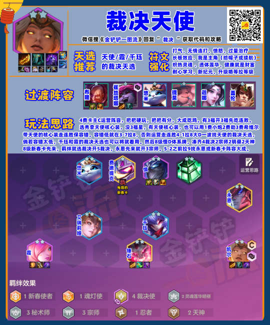 《金鏟鏟之戰(zhàn)》S4.5賽季版本答案：T0裁決天使陣容助你登頂王者宣傳圖8