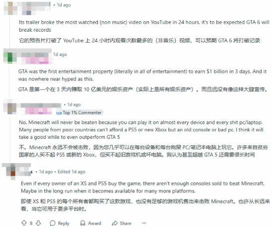 《GTA6》將成最暢銷游戲？玩家熱議不斷！宣傳圖3