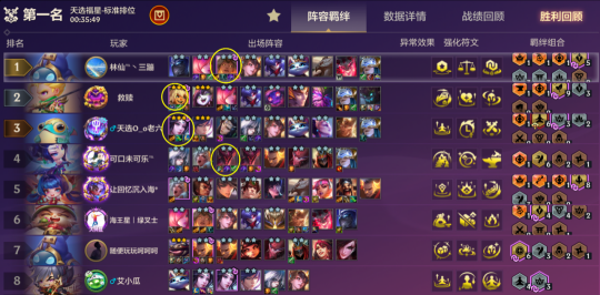 《金鏟鏟之戰(zhàn)》S4.5賽季版本答案：T0裁決天使陣容助你登頂王者宣傳圖1