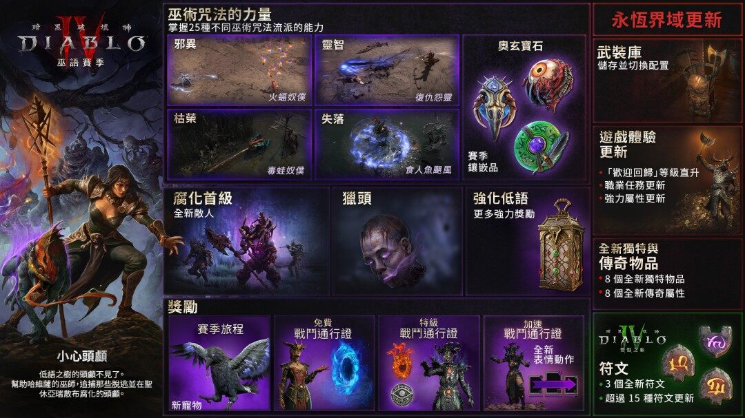 《暗黑破壞神4》“巫語賽季”正式上線，引玩家熱議宣傳圖2