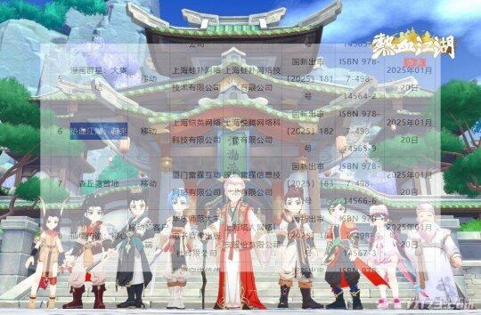 2025首批版號公布，兩款韓國IP游戲獲準引進