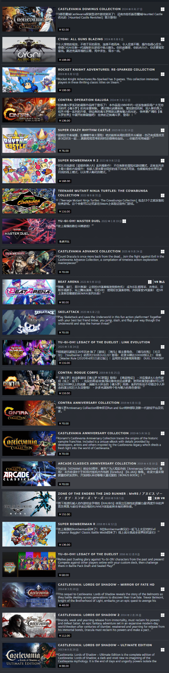 科樂(lè)美再解禁新游戲，Steam國(guó)區(qū)游戲總數(shù)達(dá)22款