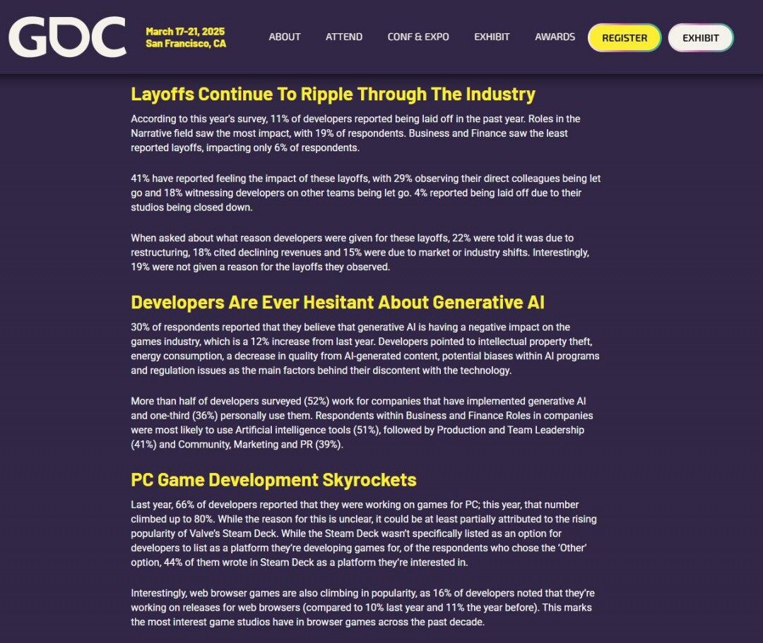 GDC報告：游戲行業(yè)裁員嚴重，11%開發(fā)者遭解雇宣傳圖3