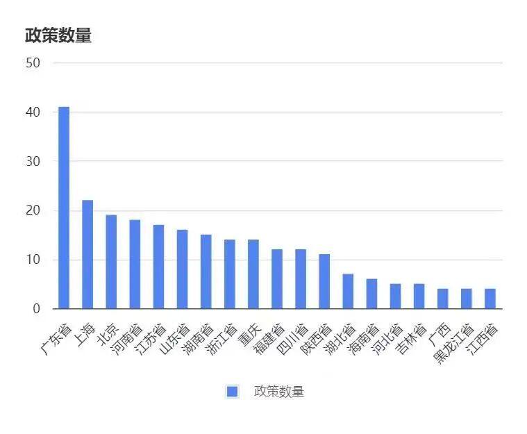 春節(jié)游戲市場動態(tài)，長青與新品游戲共迎增長。