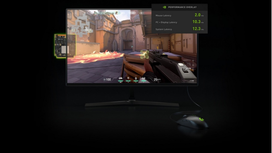NVIDIA技術(shù)革新：低延遲游戲體驗(yàn)宣傳圖2