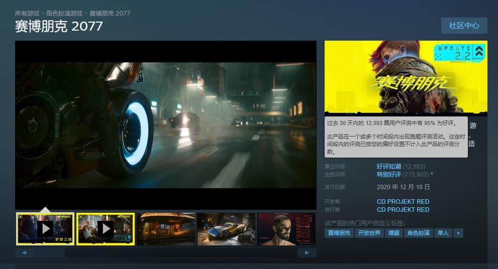 《賽博朋克2077》Steam好評激增，續(xù)作開發(fā)中