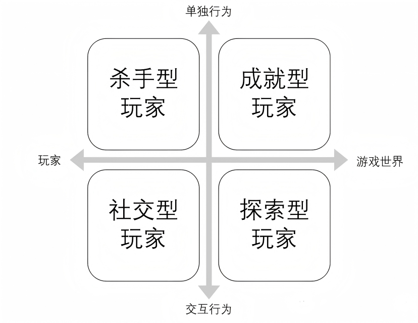 《斗笠江湖》上線受熱捧，揭秘其成功背后的三大理由宣傳圖2