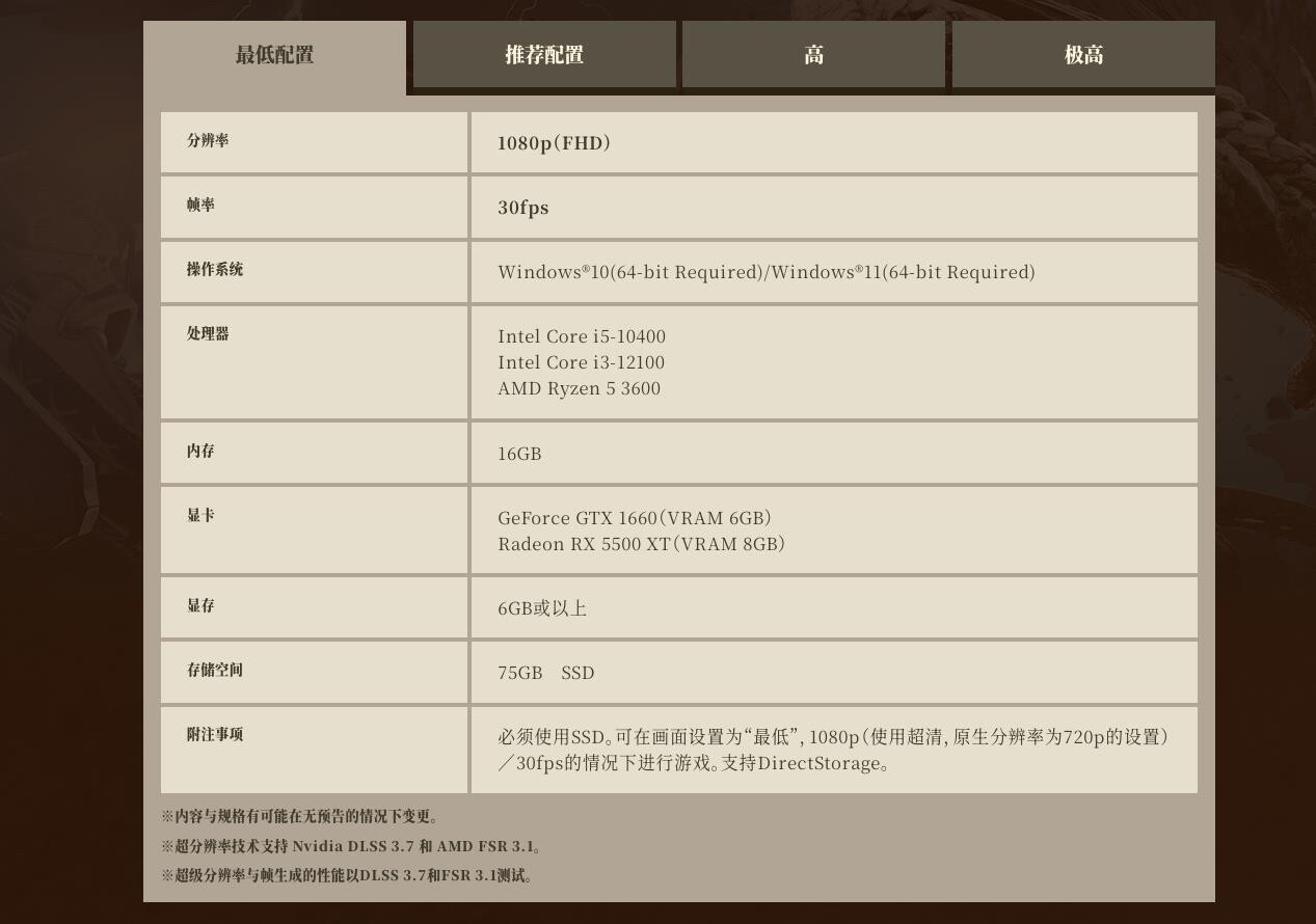 《怪物獵人：荒野》性能測試工具上線，速測你的電腦能否暢玩！宣傳圖2