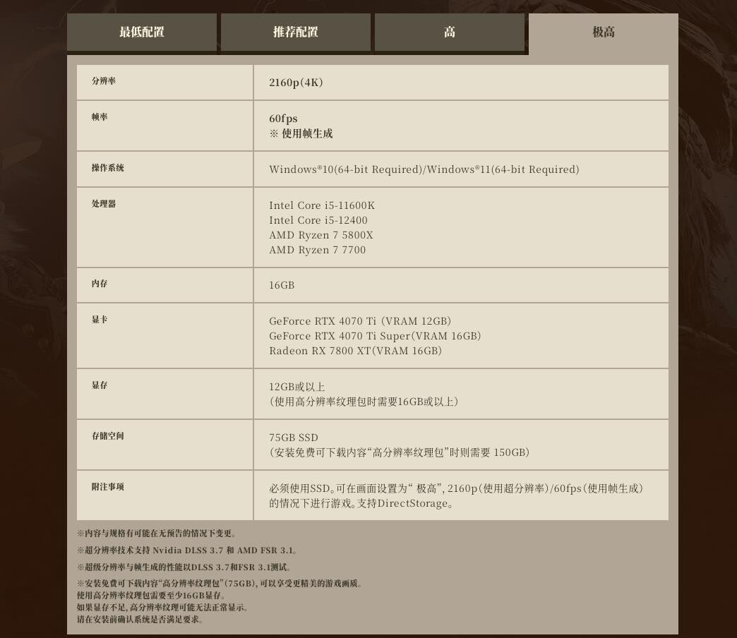 《怪物獵人：荒野》性能測試工具上線，速測你的電腦能否暢玩！宣傳圖4
