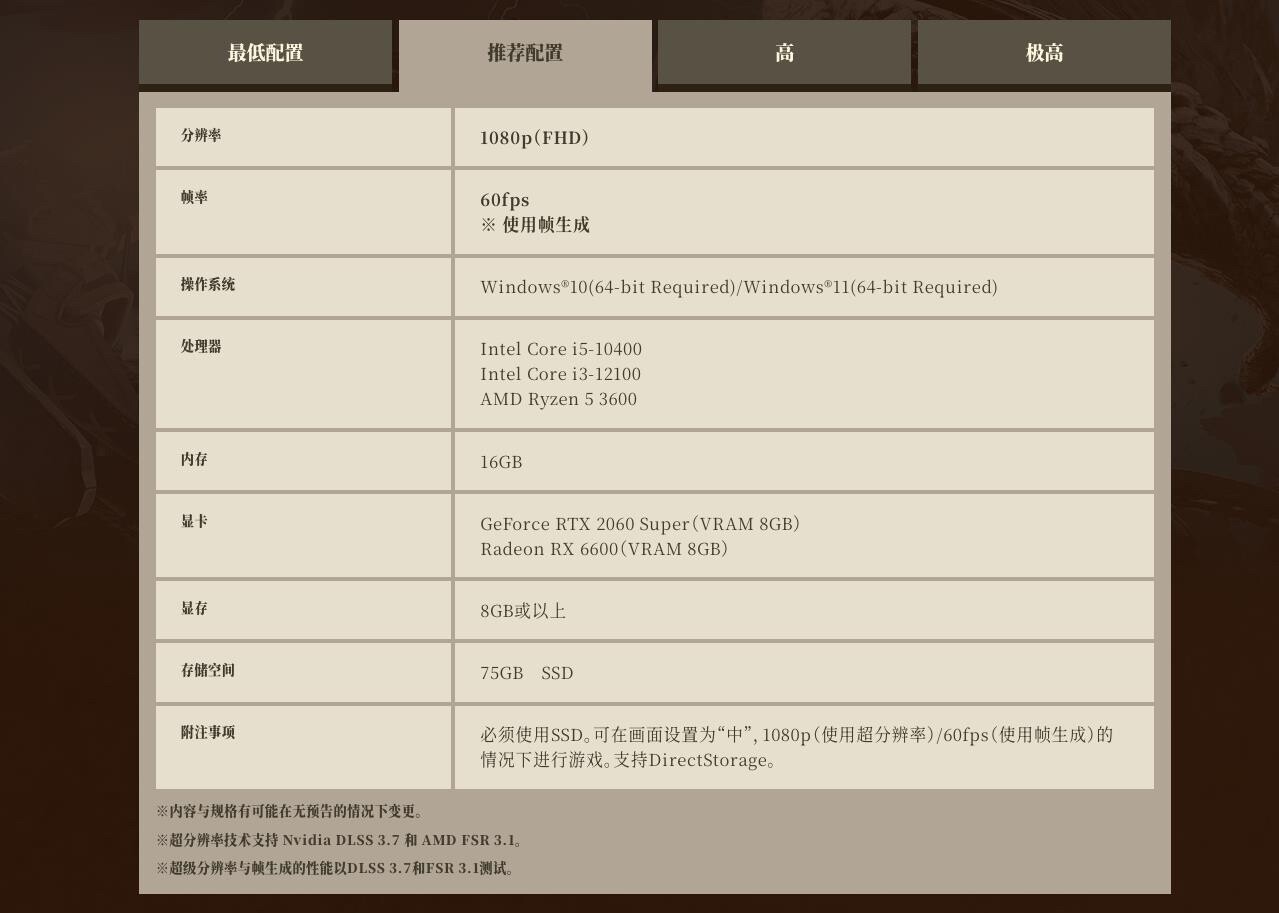 《怪物獵人：荒野》性能測試工具上線，速測你的電腦能否暢玩！宣傳圖3