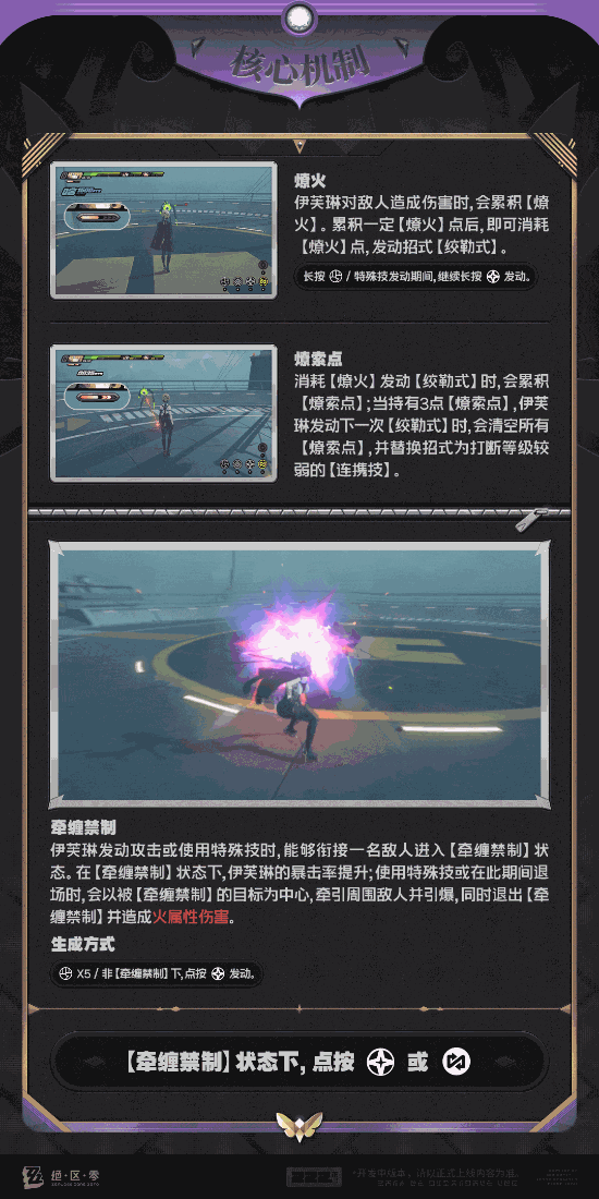 《絕區(qū)零》新角色伊芙琳上線，戰(zhàn)斗技能大揭秘！宣傳圖3