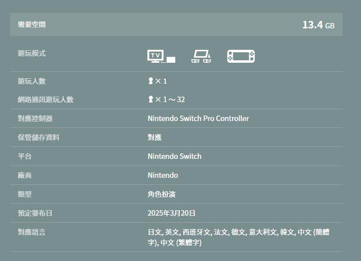 《異度神劍X終極版》縮水1.6GB，Switch玩家笑了！