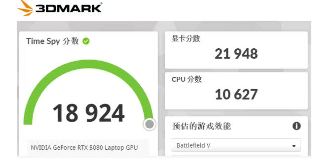 RTX 5080筆記本跑分曝光，性能提升不如預(yù)期！