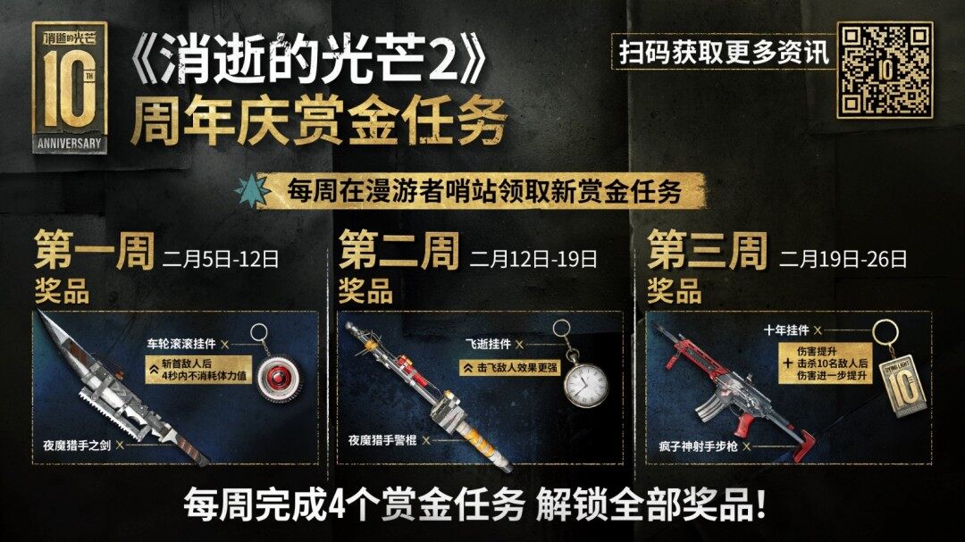 《消逝的光芒2》新春更新，女主拉萬新造型免費領宣傳圖3