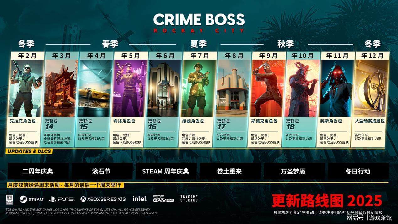 《法外梟雄》新DLC上線，解鎖克拉克突擊隊角色宣傳圖3