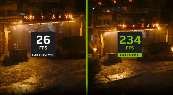 華碩發(fā)布PRIME RTX 5080顯卡，主打小型化與高性價比宣傳圖2