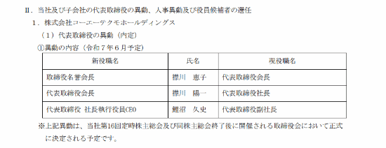 光榮特庫摩高層變動，鯉沼久史升任CEO
