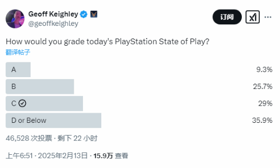 State of Play發(fā)布會引熱議！玩家評價兩極分化！宣傳圖2