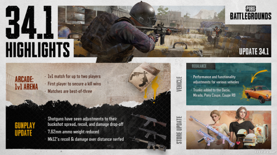 《PUBG》34.1版本大更新！1v1競技場正式上線，速來挑戰(zhàn)！