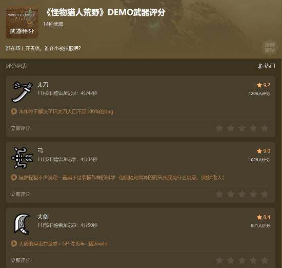 《怪物獵人：荒野》追求武器平衡，鼓勵多元策略宣傳圖4