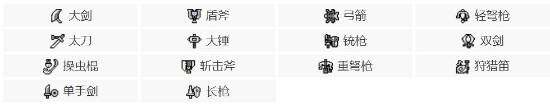 《怪物獵人：荒野》追求武器平衡，鼓勵(lì)多元策略