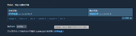 《黑神話：悟空》好評如潮，玩家催更DLC！