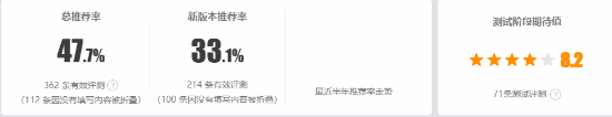 《仙劍世界》全平臺(tái)上線，玩家評(píng)價(jià)復(fù)雜引熱議！宣傳圖2