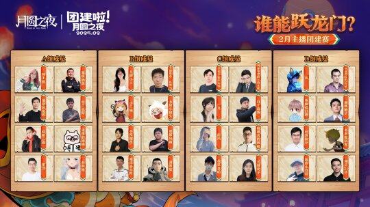 《月圓之夜》團(tuán)建賽開戰(zhàn)，三十二主播爭鋒S6！宣傳圖2
