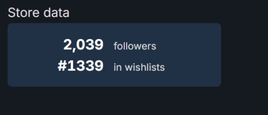 《彌助模擬器》上架Steam，玩家期待值飆升宣傳圖3