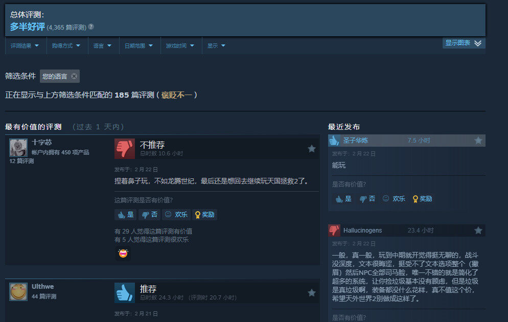 《宣誓》上市三天，Steam好評(píng)率下滑至79%宣傳圖3