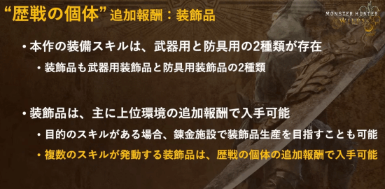 《怪物獵人：荒野》歷戰(zhàn)機(jī)制回歸，2月28日發(fā)售宣傳圖3