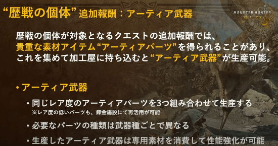 《怪物獵人：荒野》歷戰(zhàn)機(jī)制回歸，2月28日發(fā)售宣傳圖2