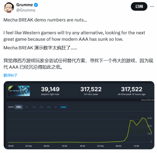 《解限機》Demo測試火爆，引發(fā)國內(nèi)外玩家熱議宣傳圖2