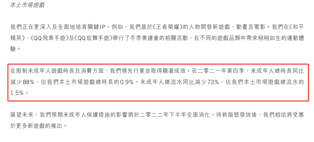 騰訊游戲未成年人保護(hù)再升級(jí)，時(shí)長(zhǎng)占比創(chuàng)新低