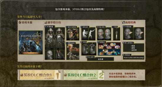 《怪物獵人：荒野》DLC曝光，豪華內(nèi)容不斷！