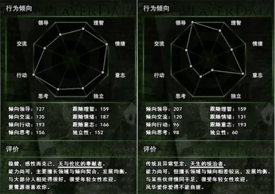 《神罪降臨》來襲，科幻懸疑AVG新體驗2月21日上線宣傳圖4