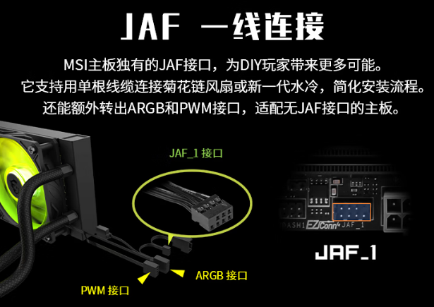 微星發(fā)布MAG CORELIQUID A15冰刃水冷，定價(jià)449元宣傳圖3