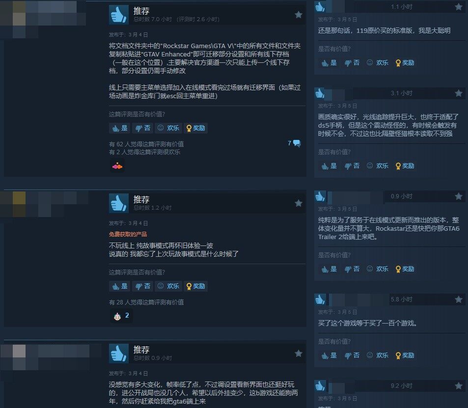 《GTA5》增強版Steam發(fā)售，玩家評價褒貶不一宣傳圖3