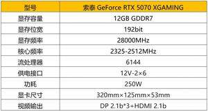 索泰RTX 5070系列顯卡發(fā)布，外觀性能雙重升級(jí)宣傳圖2