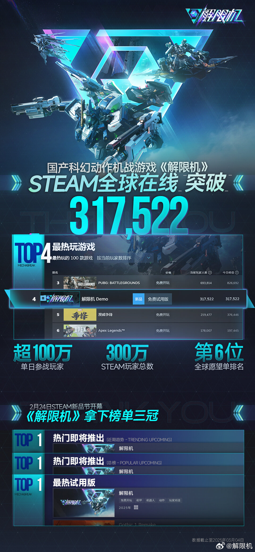《解限機(jī)》Beta測試開放，Xbox玩家獲贈(zèng)2000芯石