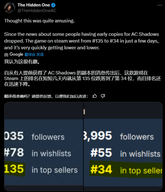 《刺客信條：影》泄露后銷量飆升，Steam排名猛增