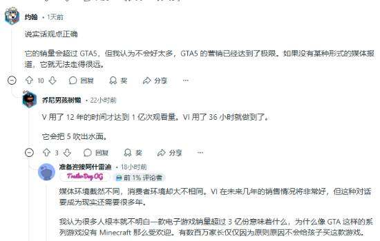 《GTA6》將發(fā)售，玩家熱議能否超越《我的世界》！宣傳圖4