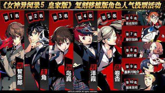 《女神異聞錄：夜幕魅影》3.5版本上線，明智吾朗限時回歸宣傳圖2