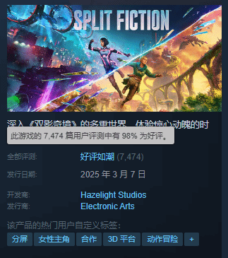 《雙影奇境》Steam好評如潮，98%玩家點贊！