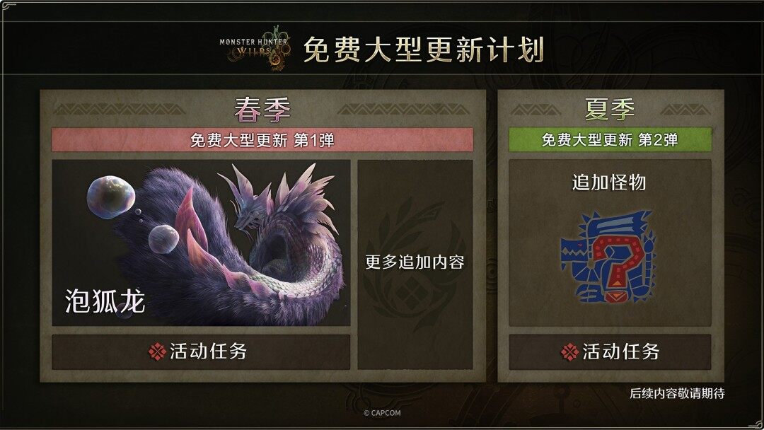 《怪物獵人：荒野》免費(fèi)大型更新將增新怪物與社交區(qū)